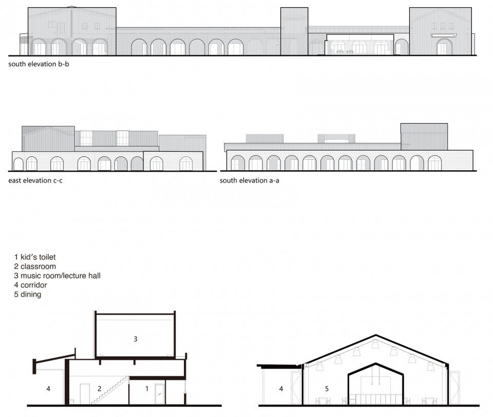wd kindergarten by hibinosekkei youji no shiro
