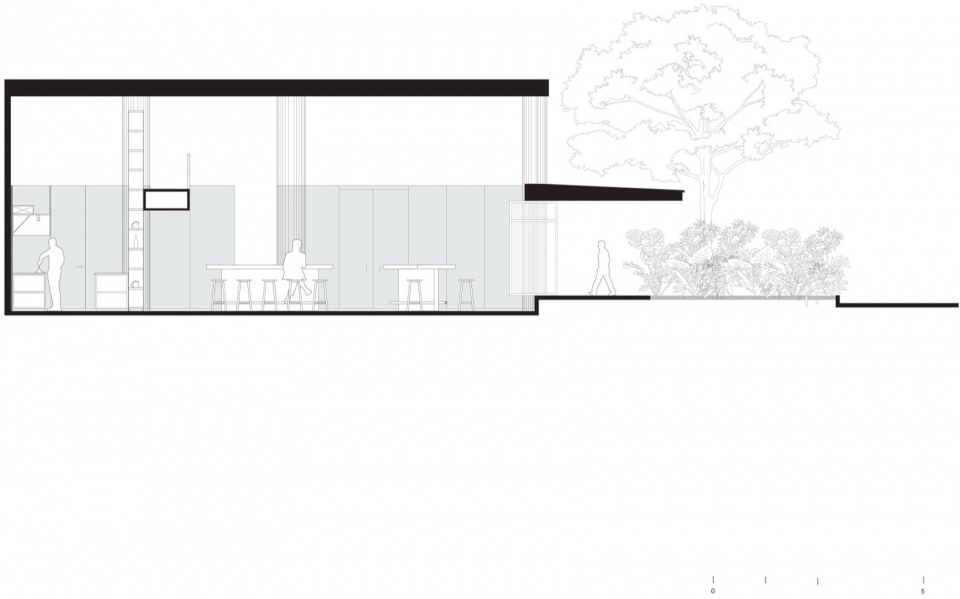 NINYAS by Ignacio Urquiza Arquitectos