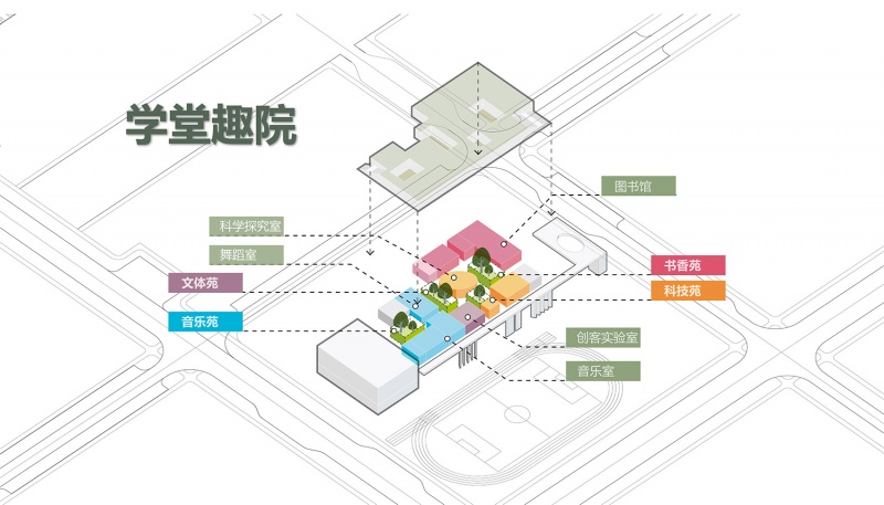 the f6 primary school and kindergarten of the guangzhou scut by scutad
