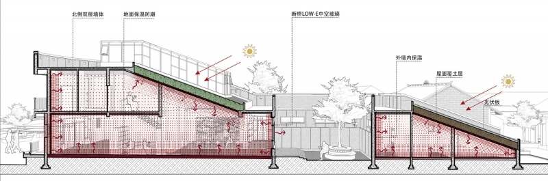weinan qiaoma village cultural center by xjdsjy