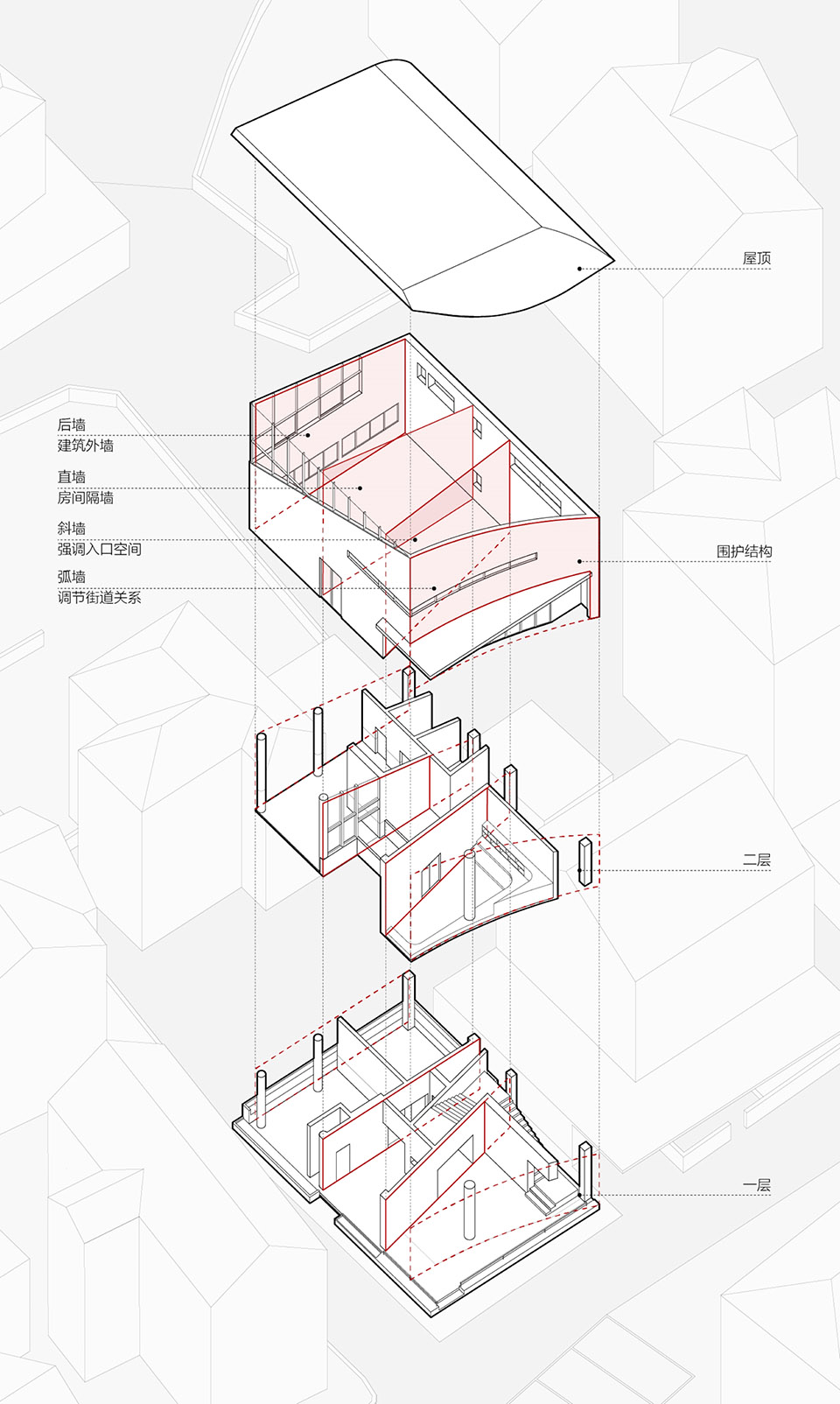 senior home in hejia village by youmu architects