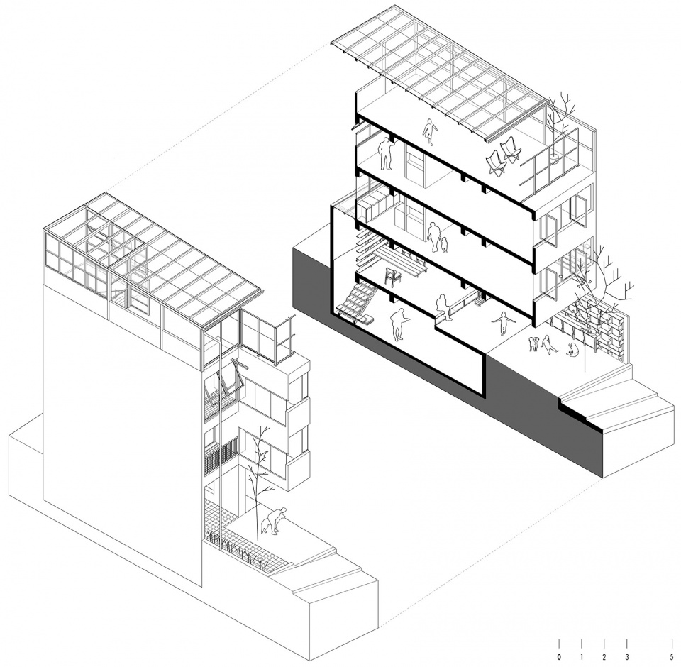 Fundamentos House Holger Cuadrado