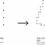 之字大厦，郑州 / 非常建筑