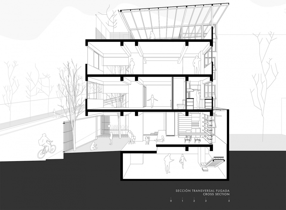Fundamentos House Holger Cuadrado