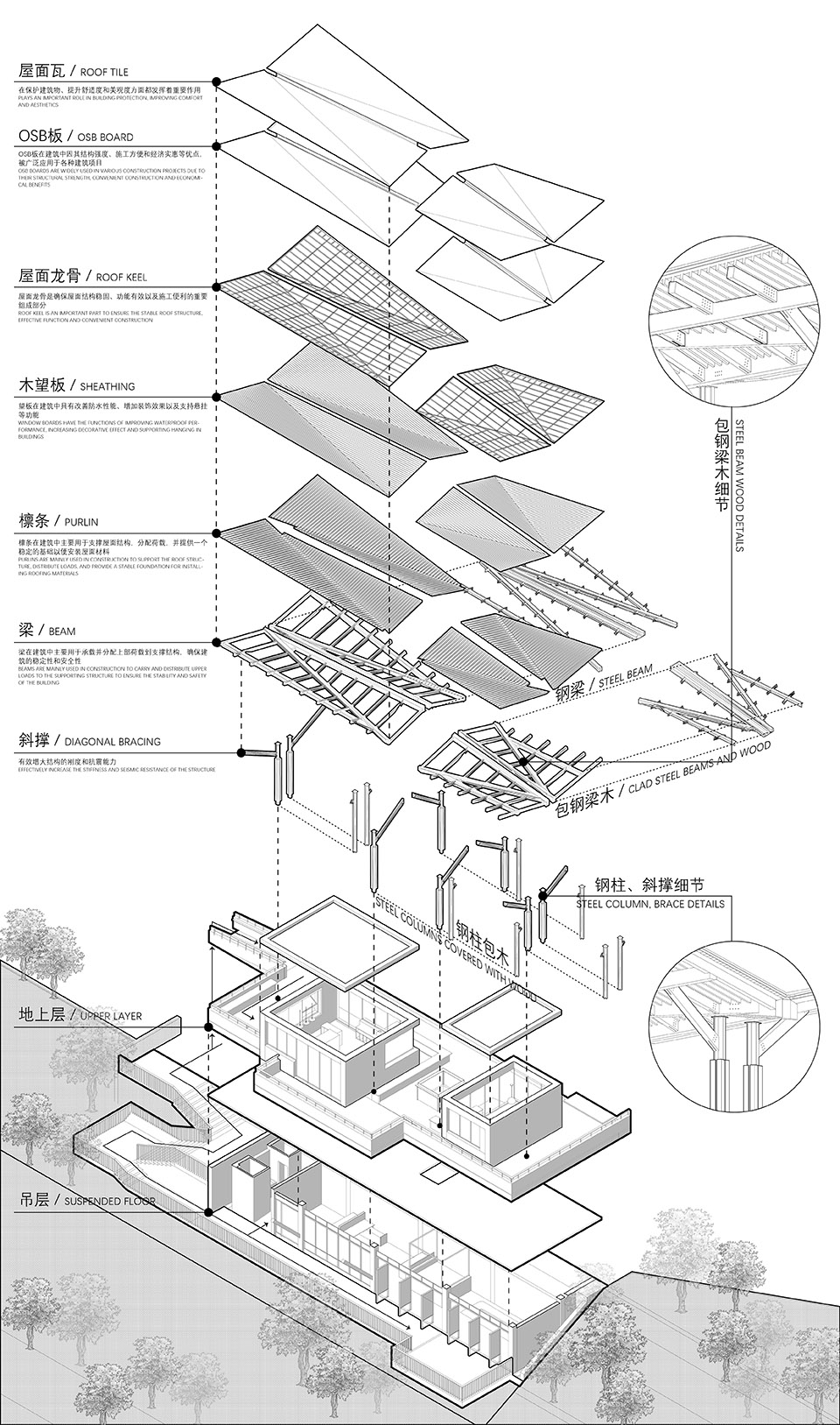 zhezhi pavilion by yueji architectural design office