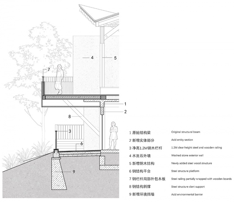 zhezhi pavilion by yueji architectural design office