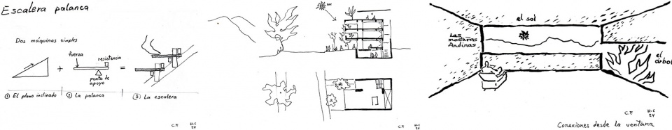 Fundamentos House Holger Cuadrado 拷贝