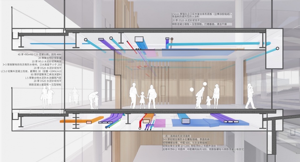 Lingang Children s Palace by Arcplus Institute of Shanghai Architectural Design Research