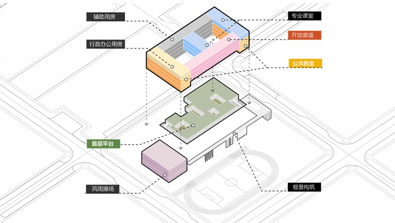 the f6 primary school and kindergarten of the guangzhou scut by scutad