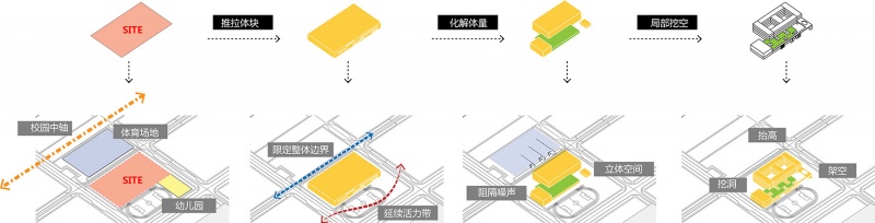 the f6 primary school and kindergarten of the guangzhou scut by scutad