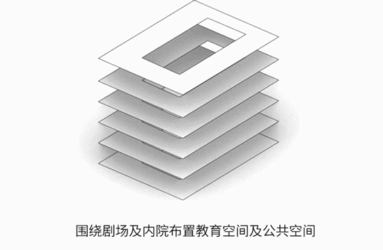 Lingang Children s Palace by Arcplus Institute of Shanghai Architectural Design Research