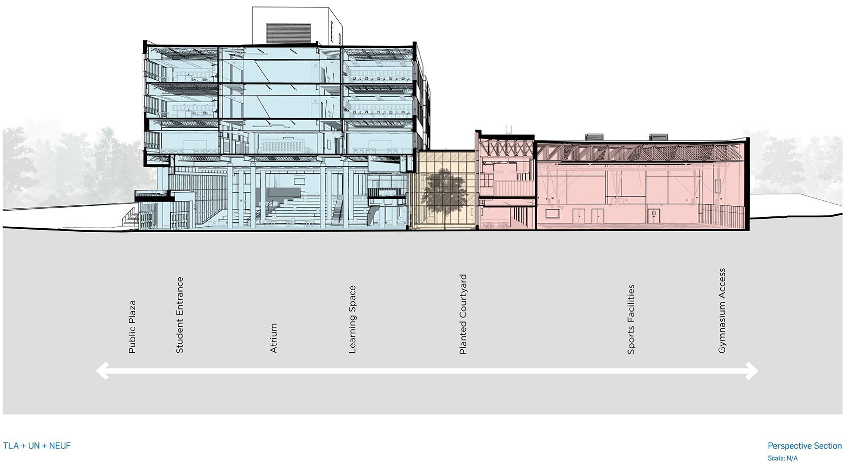 Two New High Schools by TLA UN NEUF