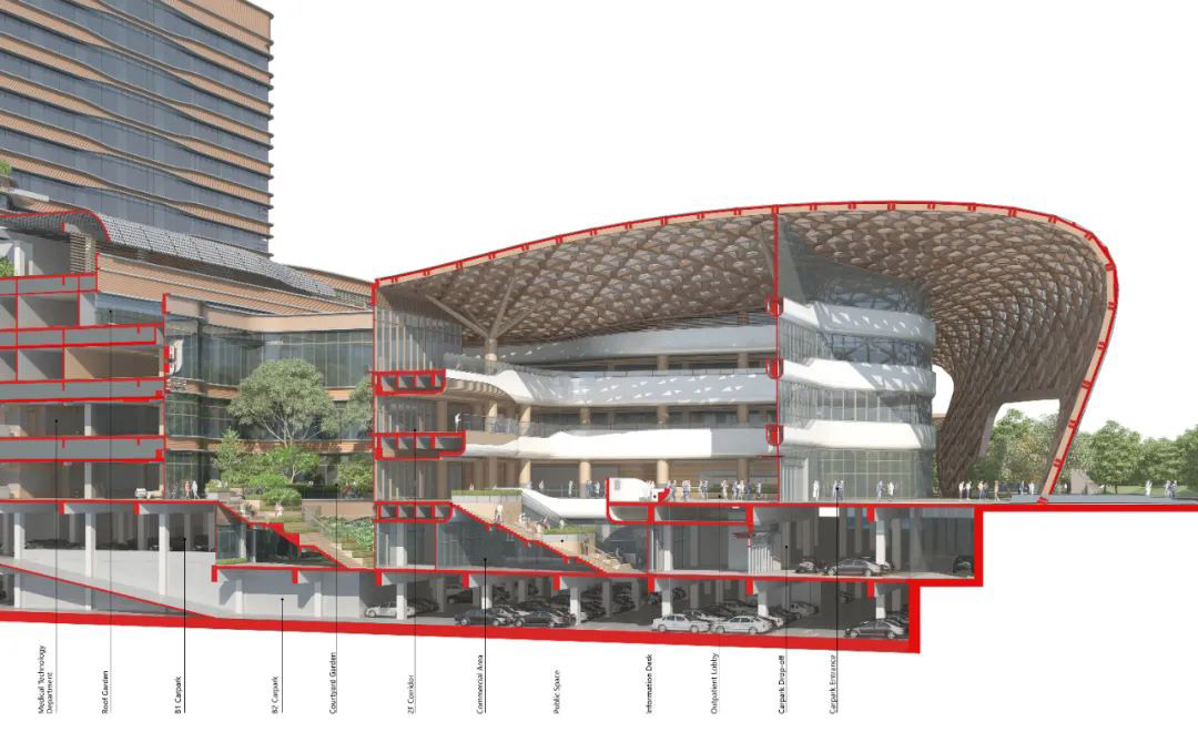Heyou International Hospital by BAI Design International Limited - 谷德设计网