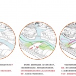 上海工程技术大学风雨操场 / 同济大学建筑设计研究院