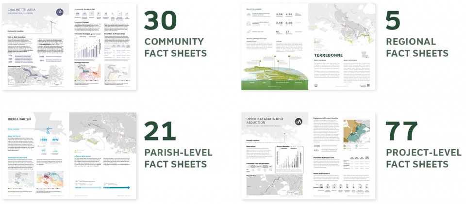 Coastal Master Plan 12