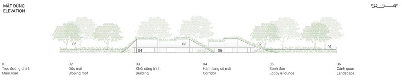 the park by mia design studio