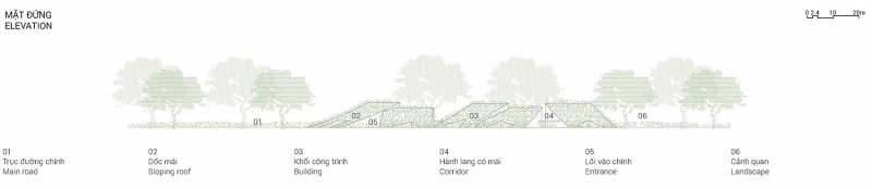 the park by mia design studio