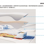 上海工程技术大学风雨操场 / 同济大学建筑设计研究院
