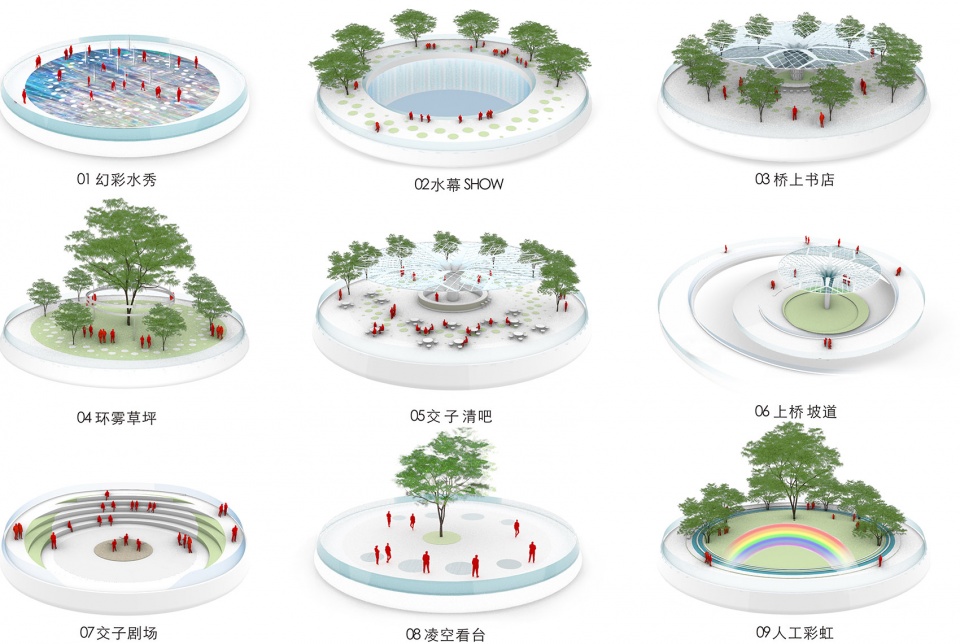 九个场景单元(中国建筑西南设计研究院有限公司) chengdu floating park bridge