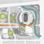 襄阳全民体育运动中心 / 中南建院墨水尺工作室