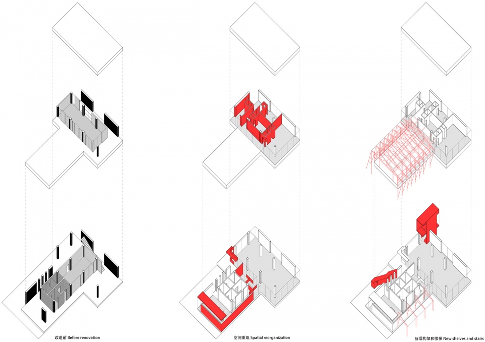 分析图 Diagram the renovation of jindi station by wall architects of xauat