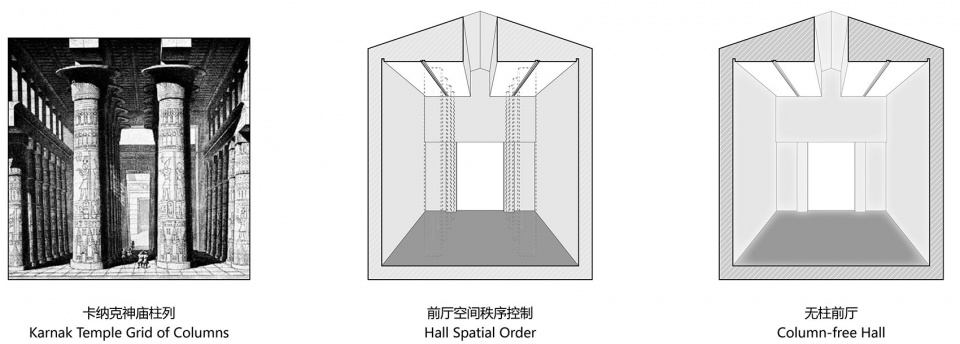 前厅分析图 hive center for contemporary art