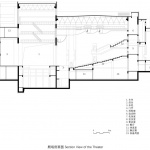 武汉东西湖文化中心 / 中国建筑设计研究院·大器建筑设计工作室