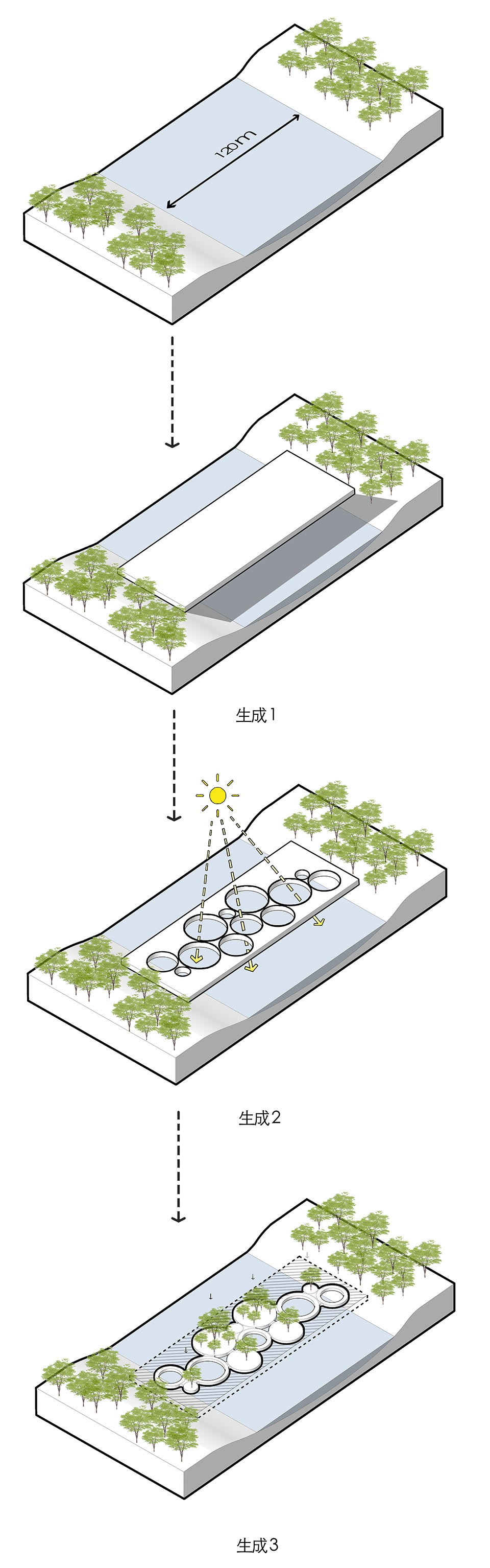 方案生成(中国建筑西南设计研究院有限公司) chengdu floating park bridge