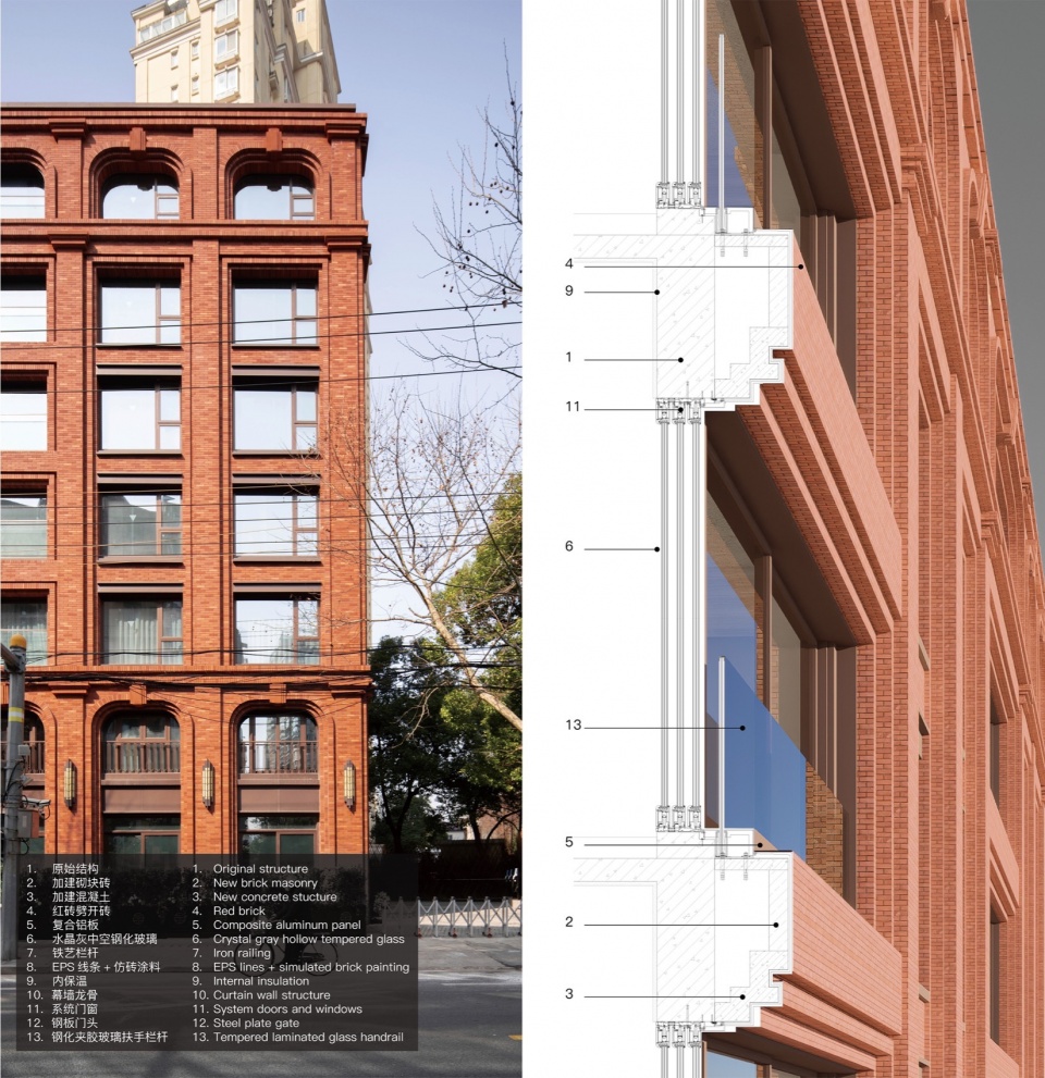 Renovation of 586 Panyu Rd