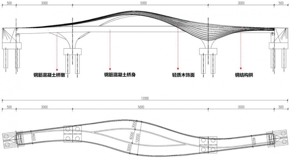 The Woven Bamboo Bridge