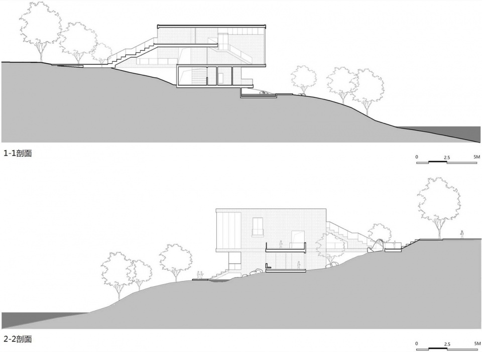 Sunshine Loft and Moon Pavilion