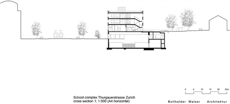 new school complex on thurgauerstrasse by bollhalder walser architektu