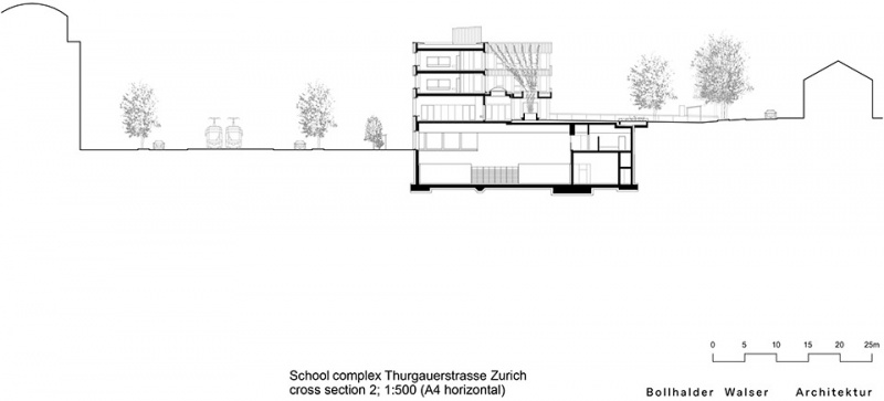 new school complex on thurgauerstrasse by bollhalder walser architektu