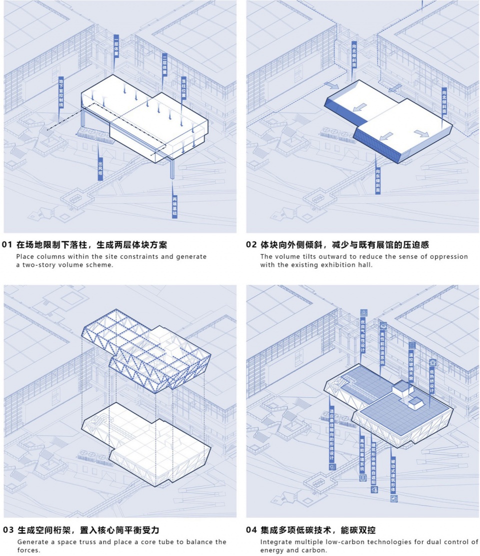 Carbon Neutral Box Design of the Low Carbon Exhibition Hall in Shenzhen International Low Carbon City Original Design Studio TJAD