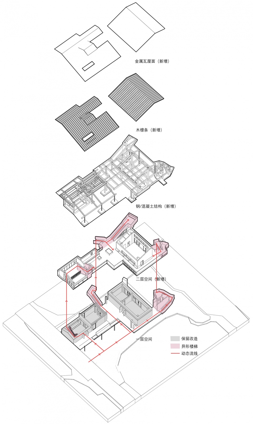 5 东游玉米驿站爆炸图 dongyou corn courier station