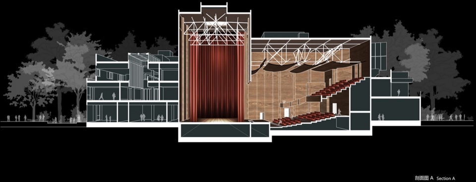 Shanghai Baoshan Cultural Center Refurbishing Project