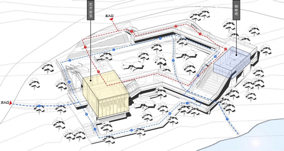 Sunshine Loft and Moon Pavilion