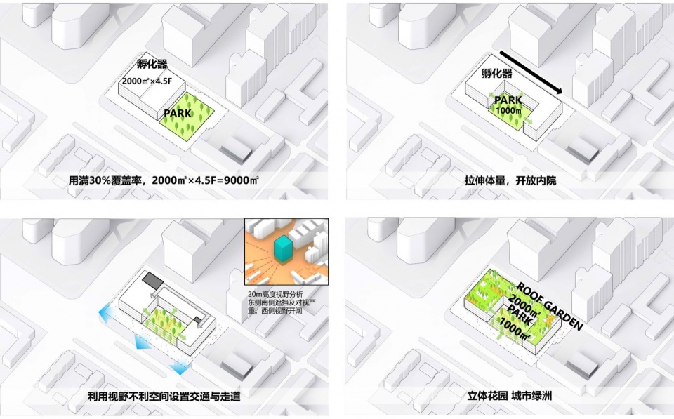 Under 35 DuShe Architectural Design Connor Yue
