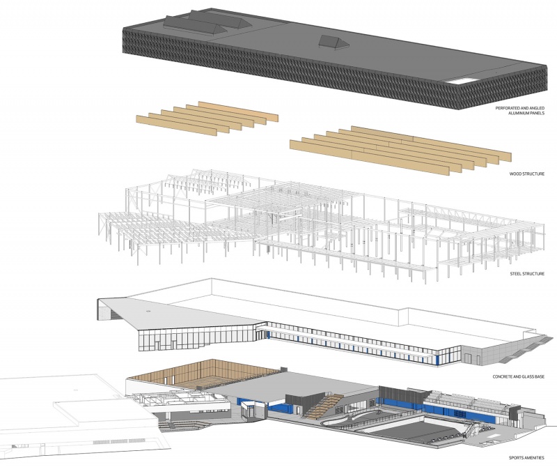 the saint georges multisport complex by abcp architecture