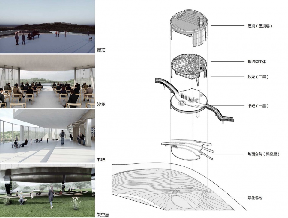 Sunshine Loft and Moon Pavilion