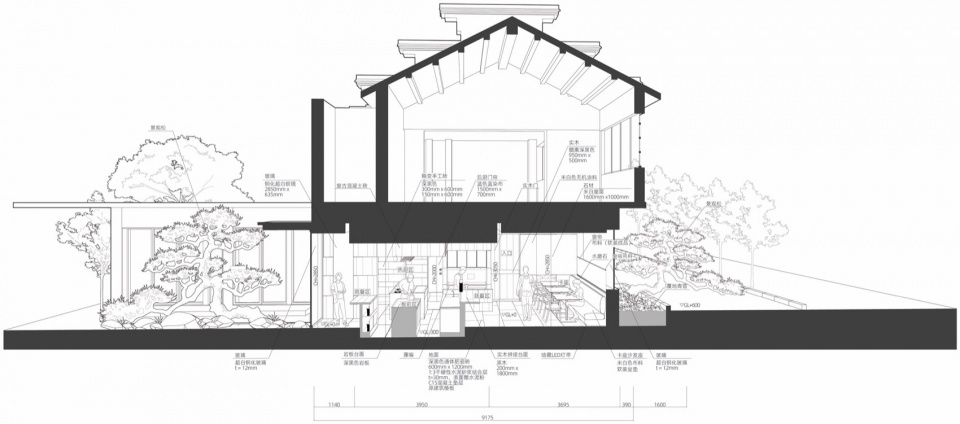 YORU by Ruhaus Studio