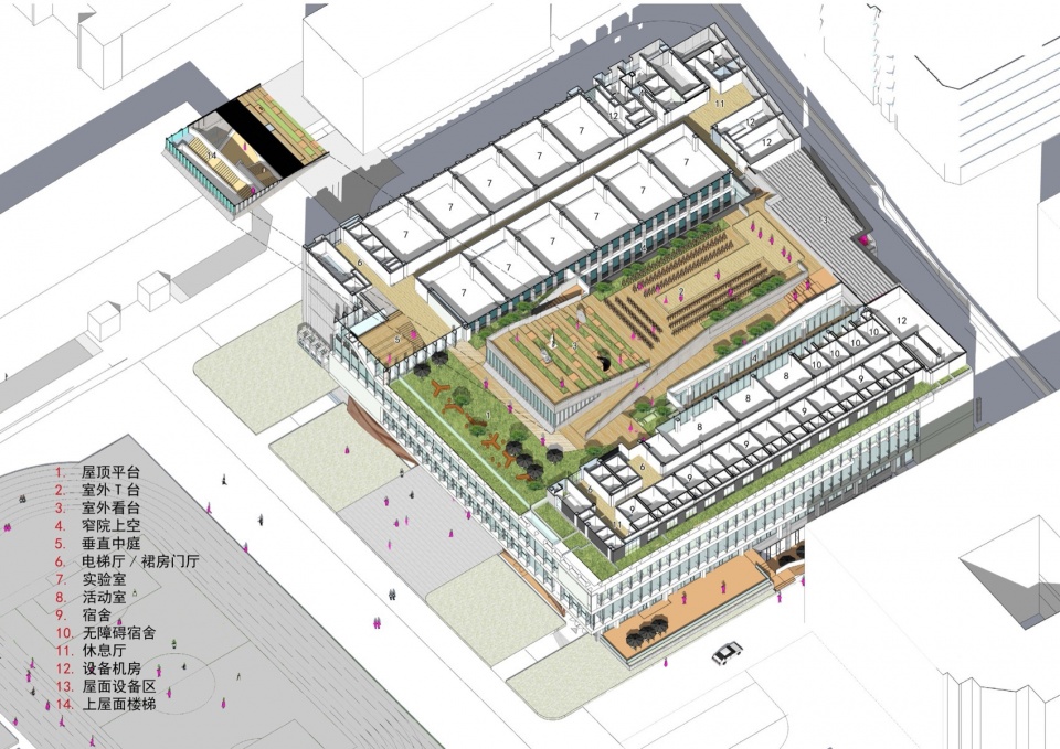 Industry Education Integration Project of Shanghai University of Engineering Science