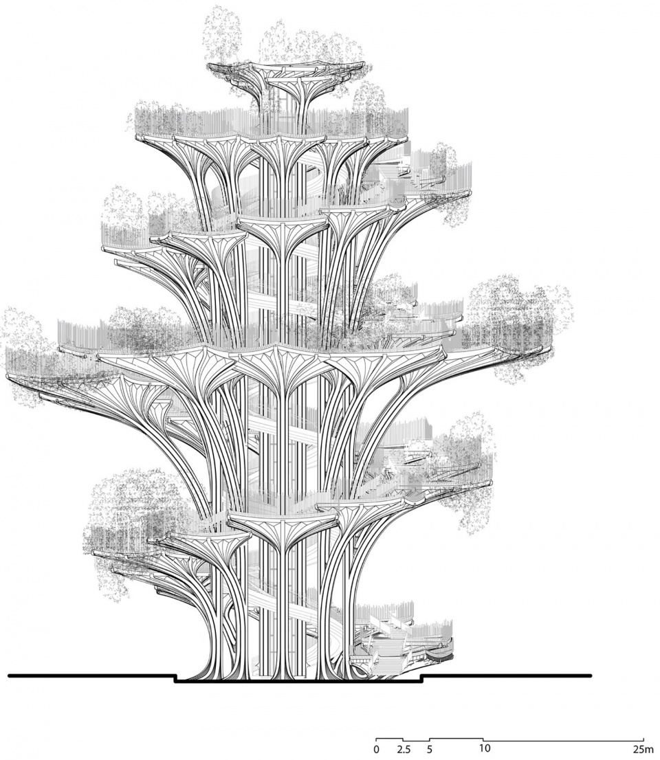 Xi an CCBD by Heatherwick studio