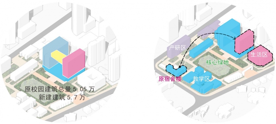 Industry Education Integration Project of Shanghai University of Engineering Science