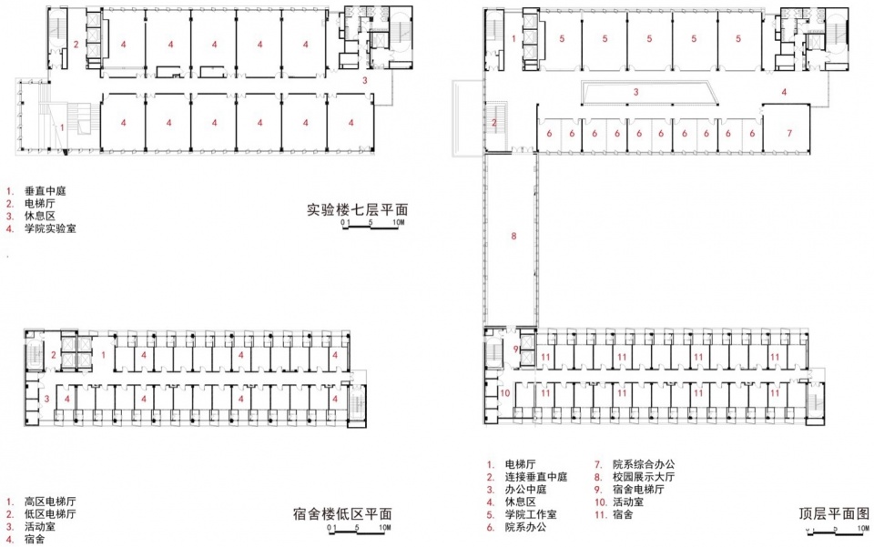 Industry Education Integration Project of Shanghai University of Engineering Science