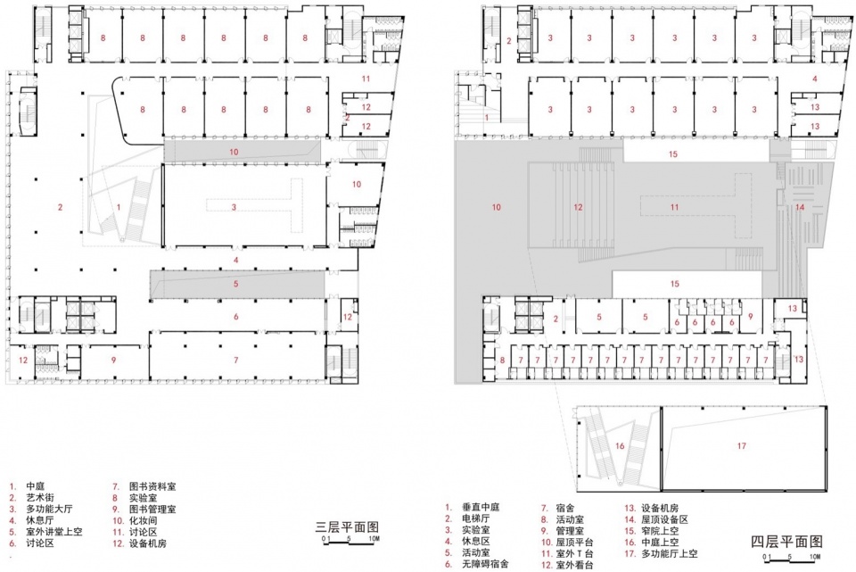 Industry Education Integration Project of Shanghai University of Engineering Science