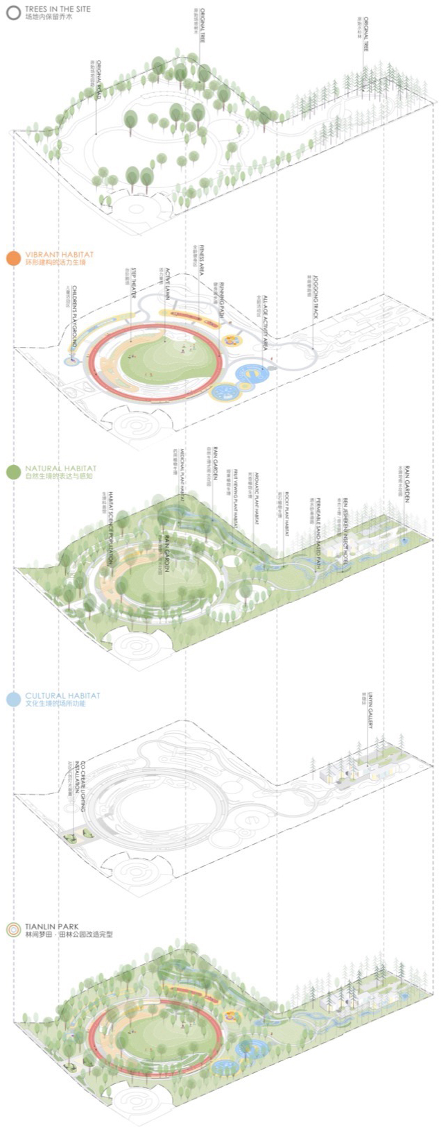 Tianlin Park Renewal Shanghai by VIASCAPE design