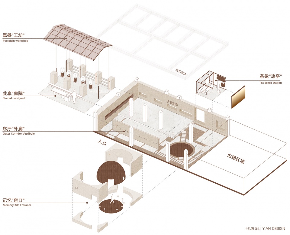 ceramic village private museum by y an design studio