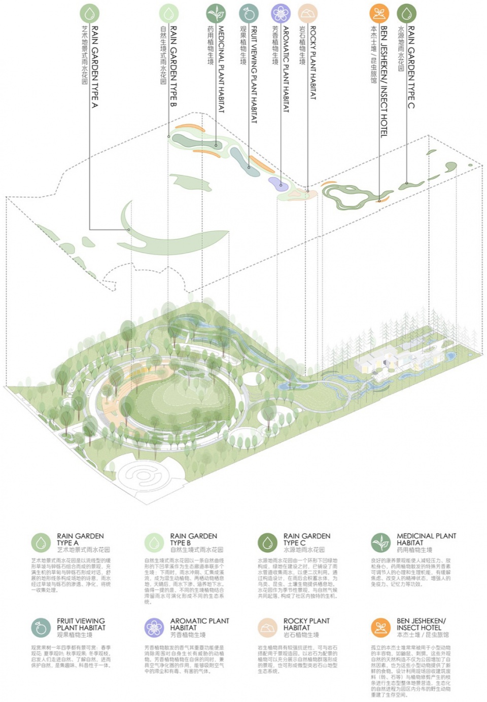 Tianlin Park Renewal Shanghai by VIASCAPE design