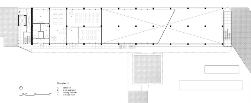 atelier ppw by nwlnd
